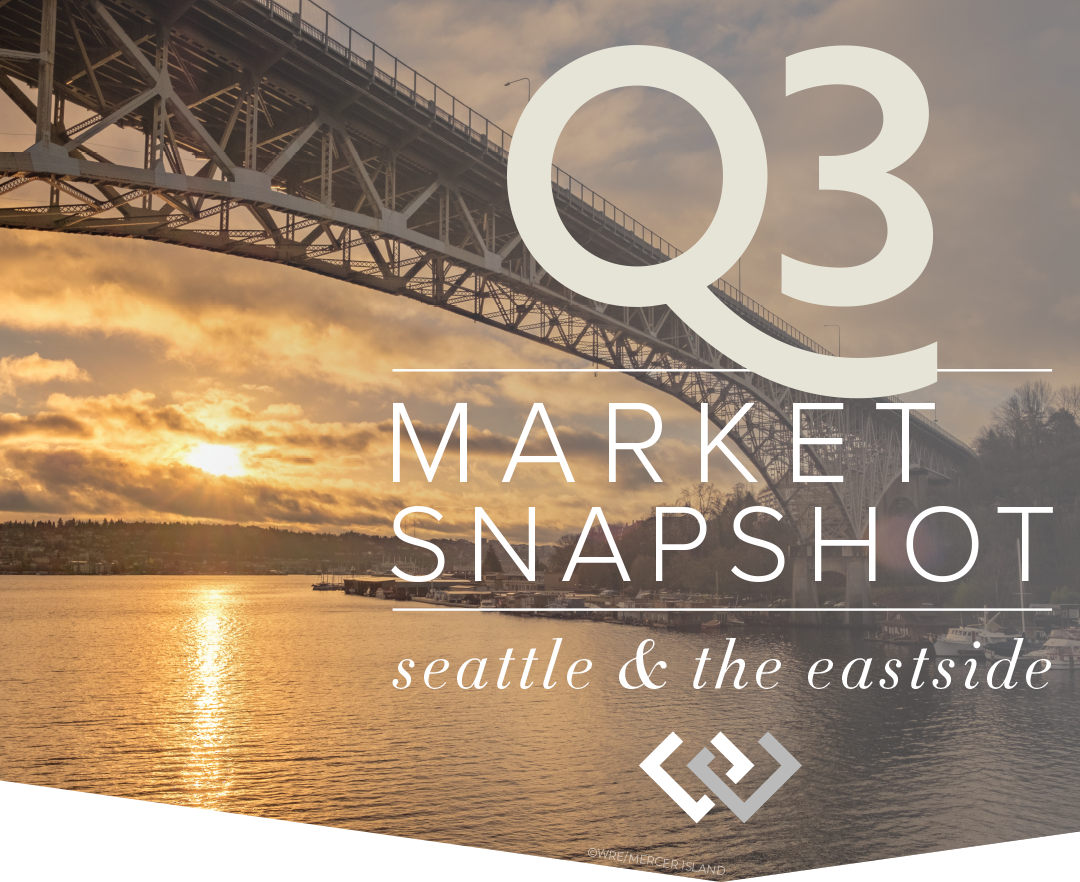 Q3 Market Snapshot for Seattle and the Eastside